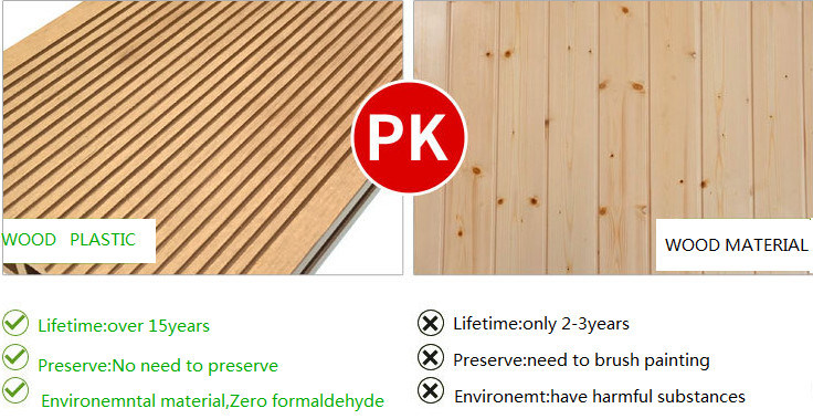 140*23 Hollow Teak WPC Co-Extrusion Decking Board for Flooring