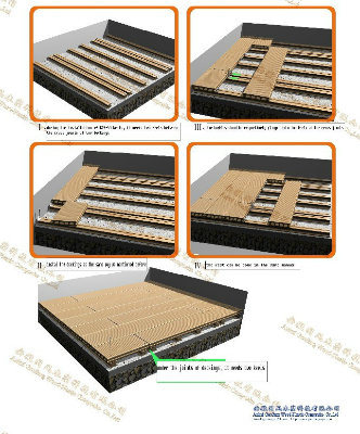 Plastic Wood Flooring Long Lifetime Outdoor Decking