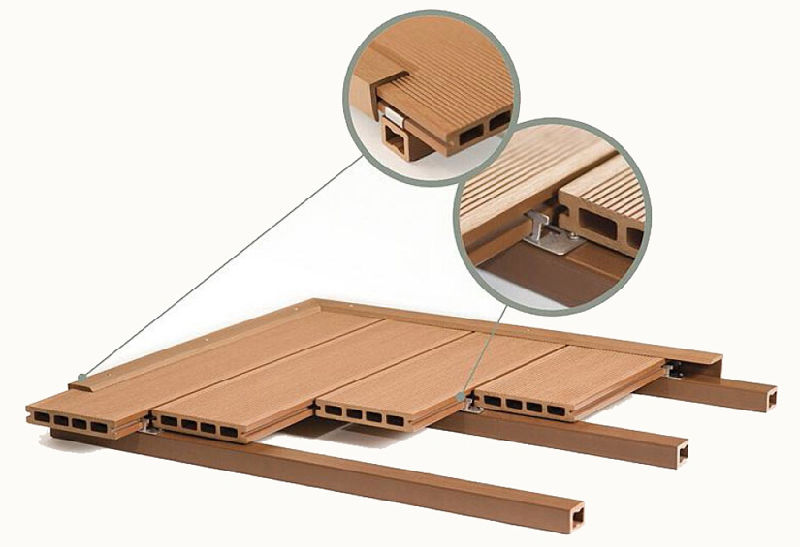 Wood Plastic Composite/WPC Decking Floor/Outdoor WPC Decking