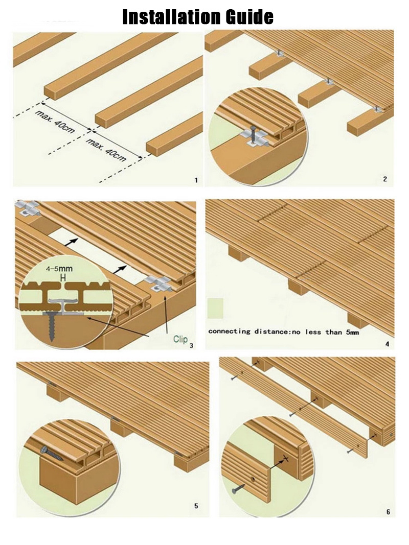 WPC Decking Flooring Co-Extrusion Outdoor Deck Flooring WPC Outdoor Sports Floor