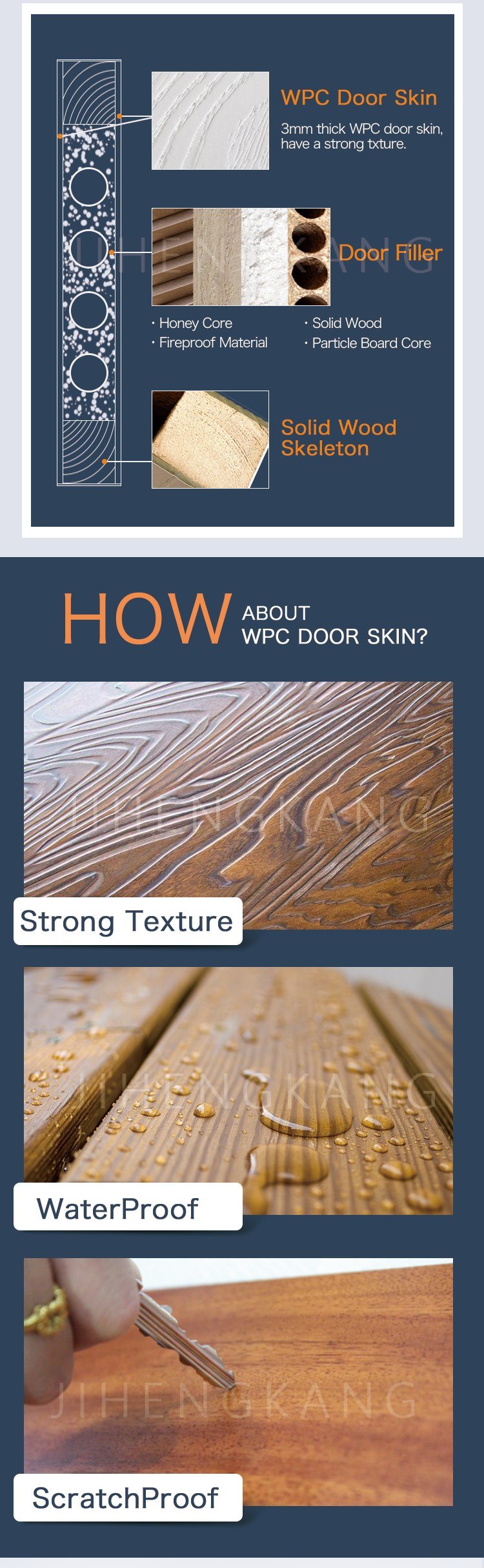 Jhk Painted Toilet PVC Door Skin Flush Panel Board WPC Door