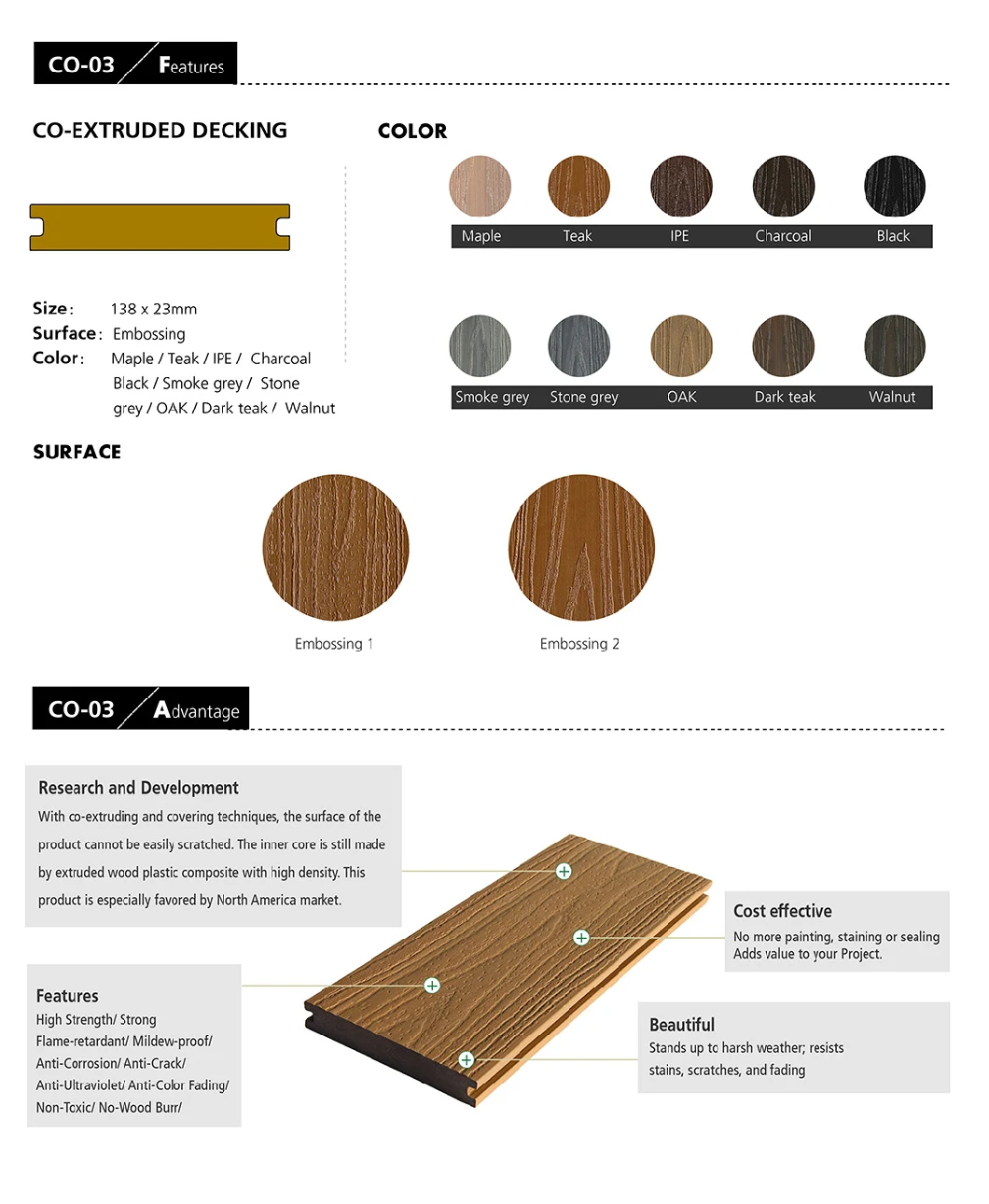 Construction Material WPC Outdoor Decking Capped Decking