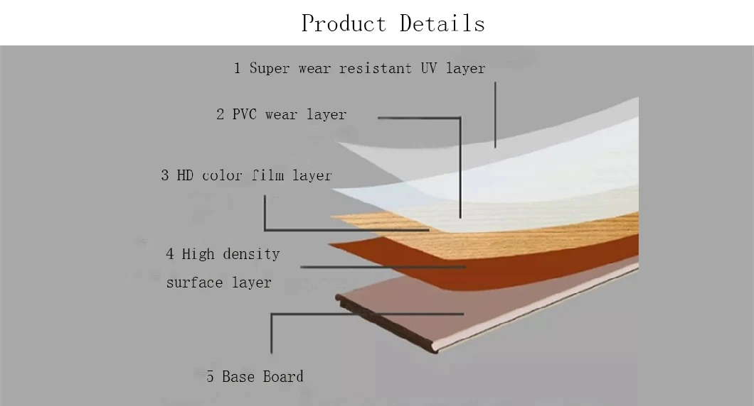 Waterproof Wear Resistant Anti-Slip Indoor WPC Tile WPC Plank Flooring