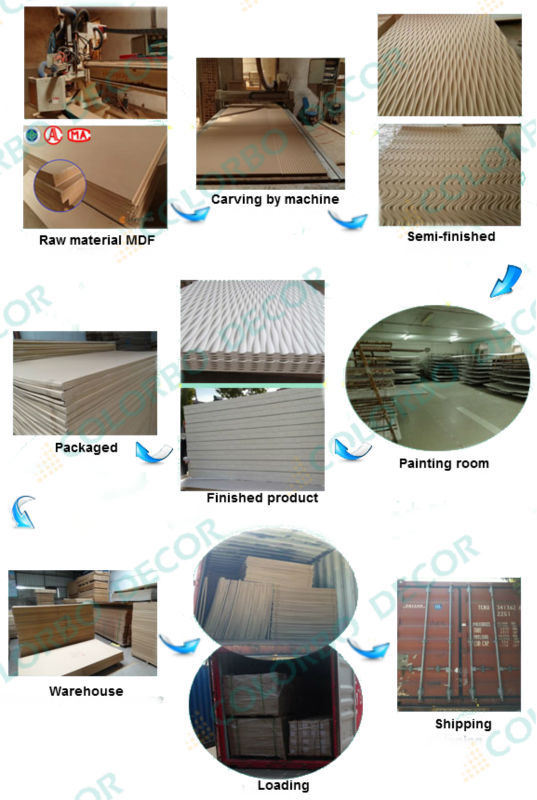 MDF Panels Wood Grain Interior 3D Wall Panel Cladding