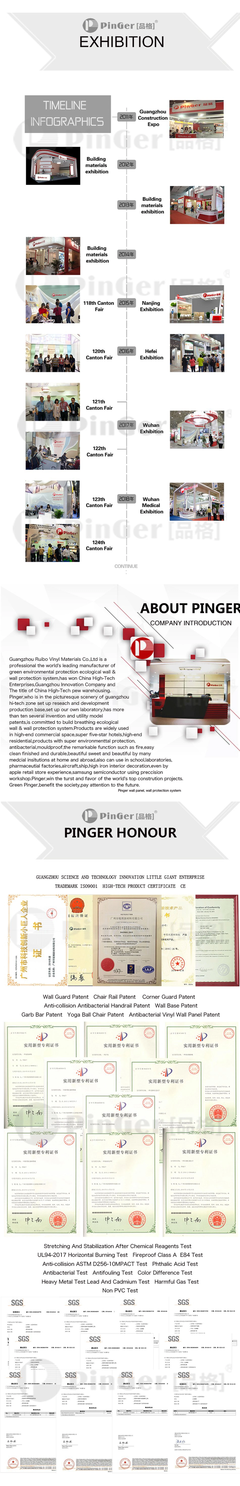 2016 Pinger PVC Plastic Portable Handrails