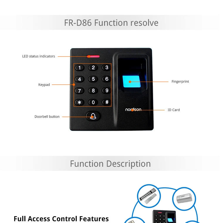 Standalone Biometric Reader Biometric Access Control with Weigand 26/34