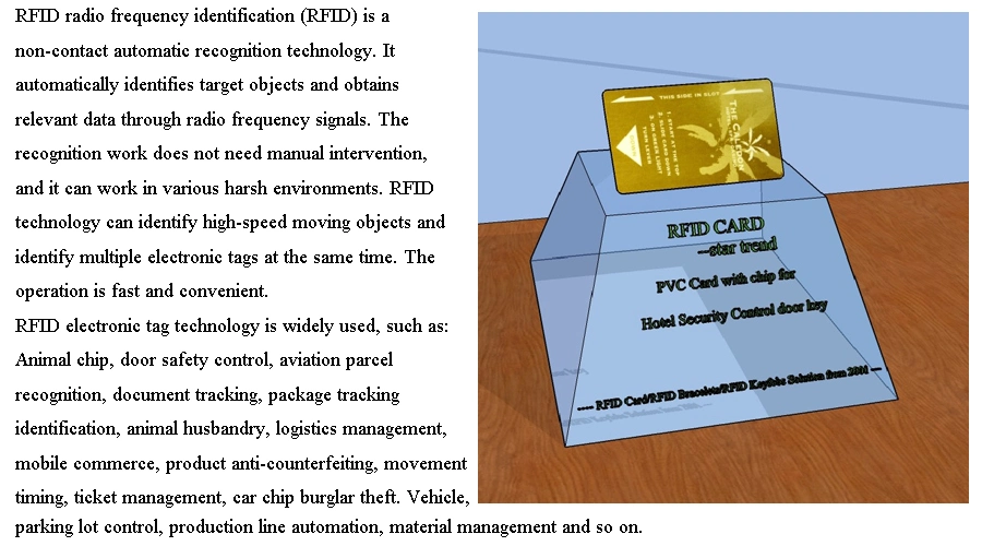 PVC/Pet Smart RFID Card, Used as Key Card, Ticket Card, Business Card, Loyalty Card, Restaurant Card, Membership Card, Prepaid Card, ATM Card