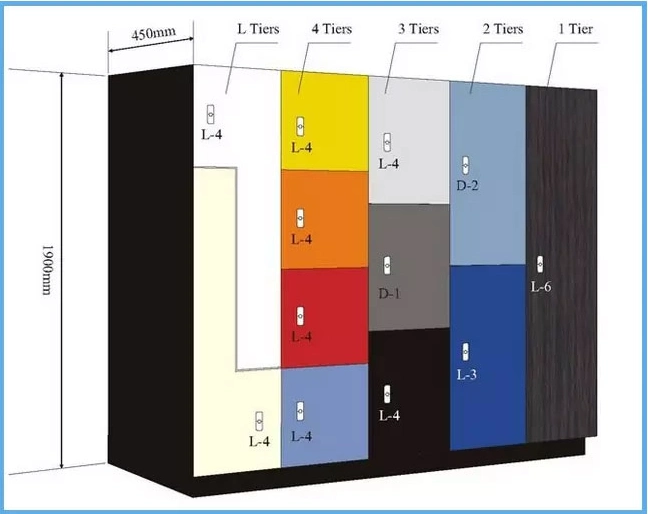 Durable HPL Panel Locker for Public Gymdurable HPL Panel Locker for Public Gym