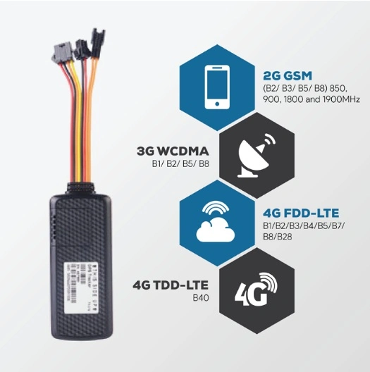 4G GPS Tracker with Sos/External Battery/iButton for Driver's ID Confirmation