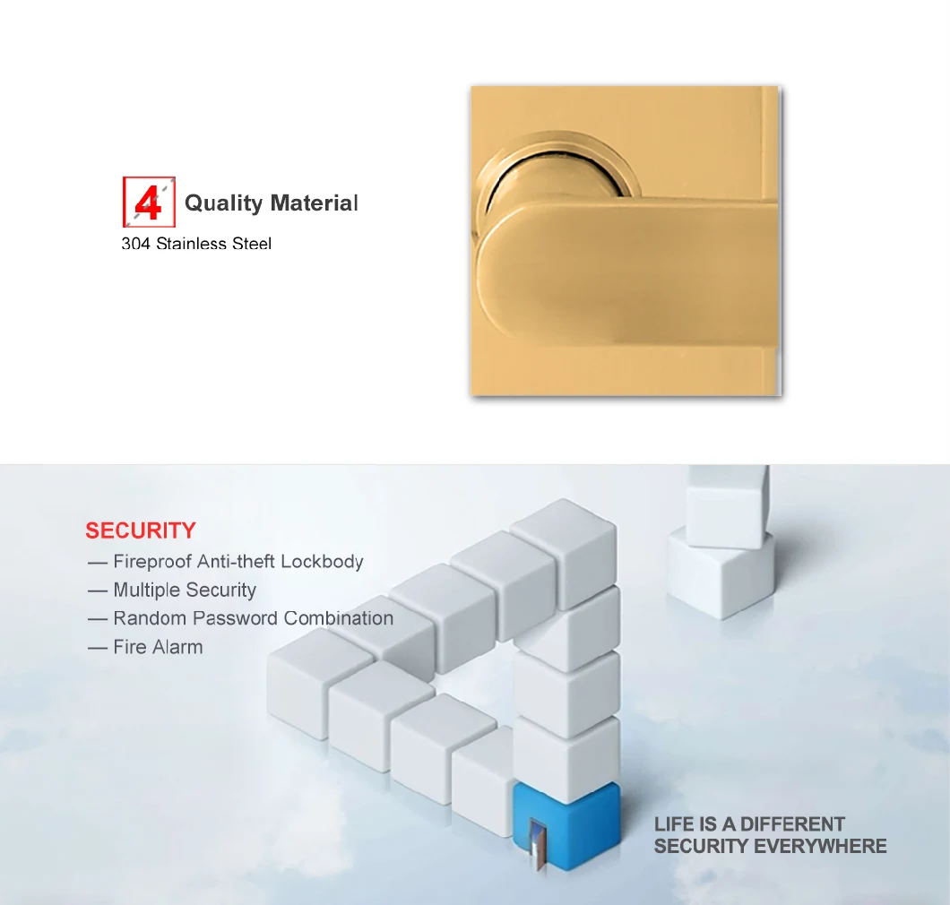 Best Security Electronic RFID Card Hotel Lock with Management Software