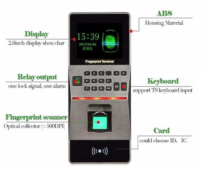 Plastic Free Software Biometric Time Attendance Fingerprint Access Control Biometric Door Lock