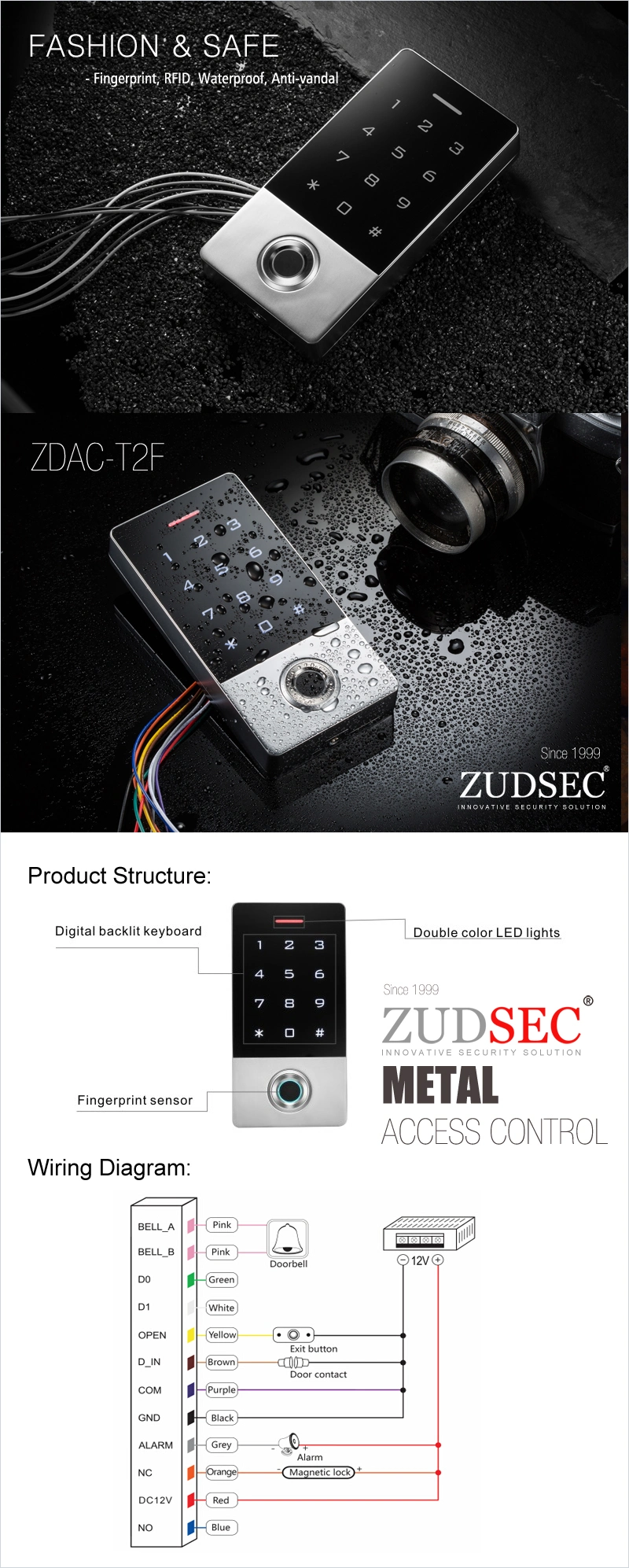 Biometric Fingerprint Smart Card RFID Card Keypad Access Control and Time Attendance System