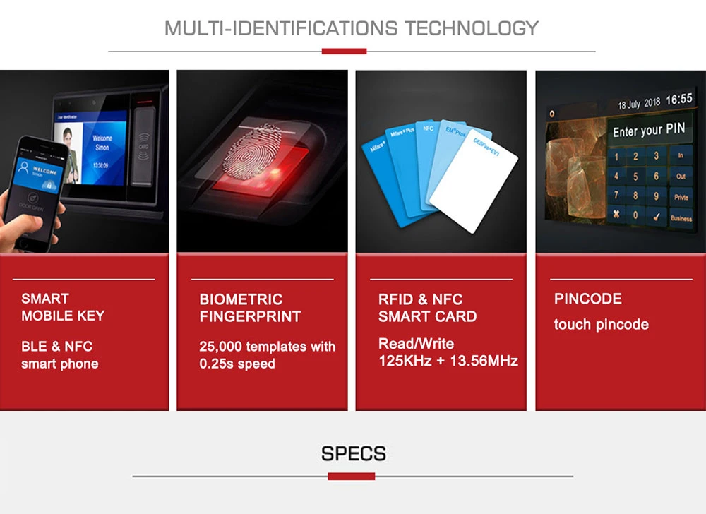 TCP/IP RFID Fingerprint NFC EMV Card Reader for Attendance Control Accept Payrol System