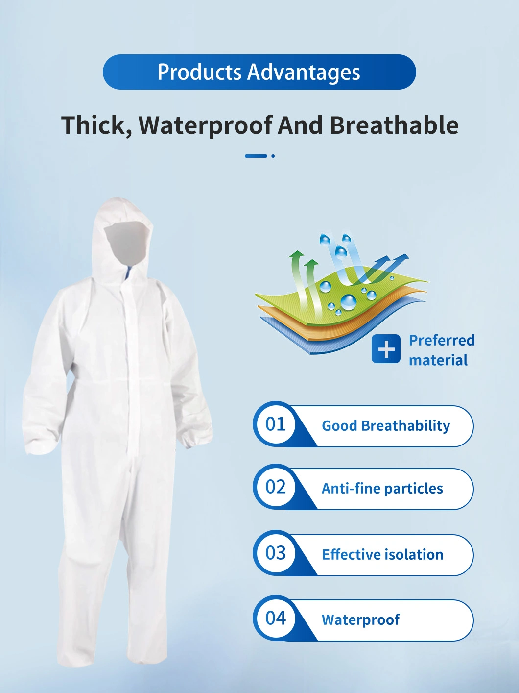 FDA Registration Waterproof Disposable White One-Piece Hooded Isolation Gown