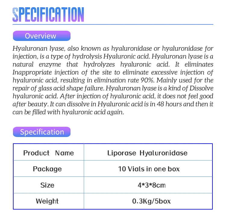 Hyaluronidase Ha Dermal Filler Injection Uses Korea Pommade Pour Acheter Meaning