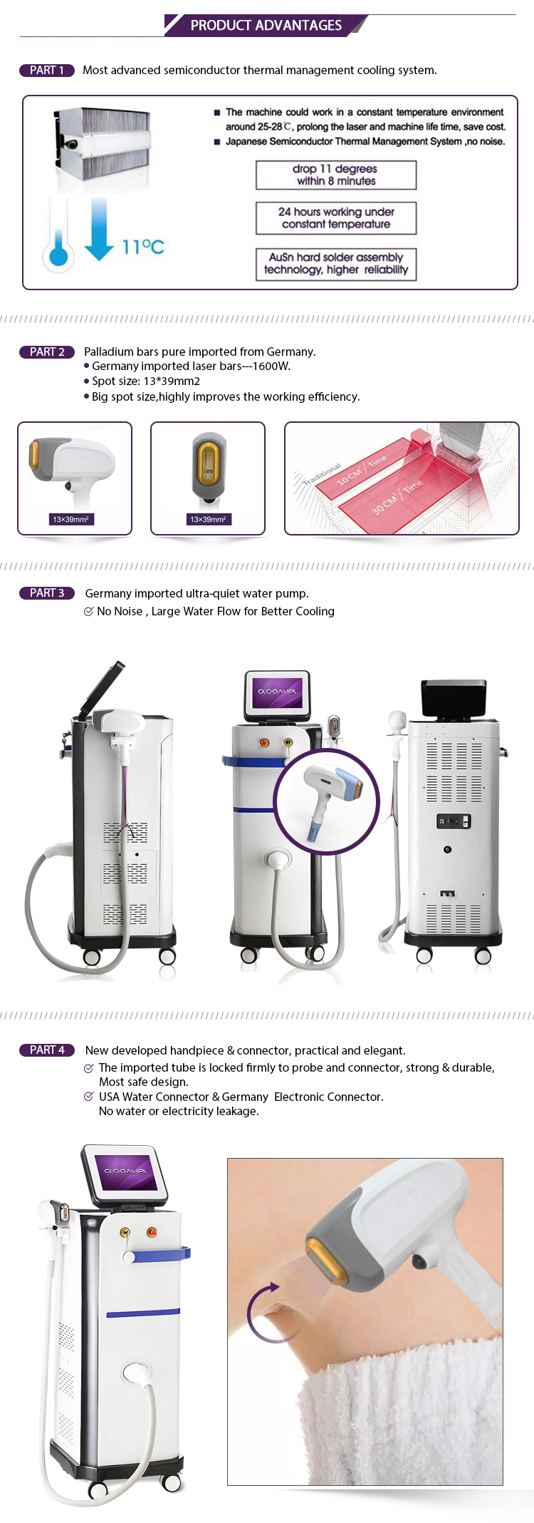 808nm Permanent Hair Removal Machine/All Akin Types Hair Removal/All Hair Types Hair Removal