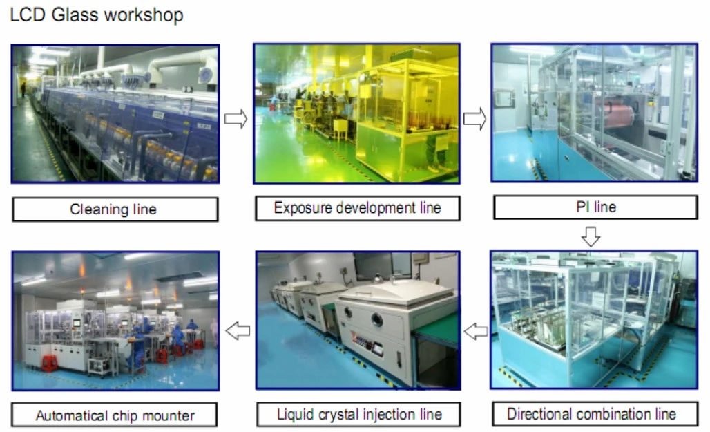 4.3 Inch High Quality 480 X 272 RGB Interface TFT LCD Module for Biometric Machine