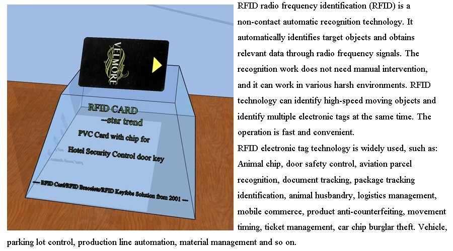 RFID Card/Tag, PVC/Pet Material, Used as Door Card, Membership Card, Prepaid Card, Business Card, ATM Card, Library Card, Student Card, Restaurant Card
