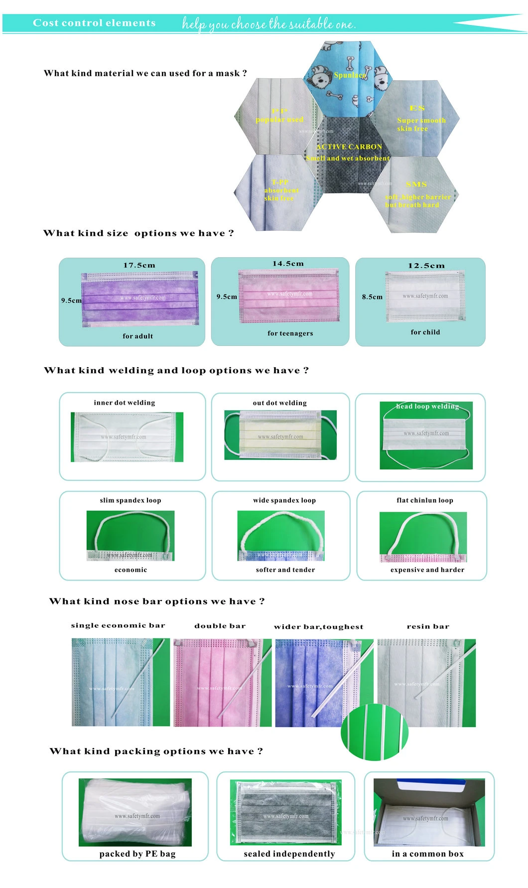 Nonwoven/SMS/PP/ES/MB two/Double/2 Nose Bar/strip/strips Disposable Face Mask