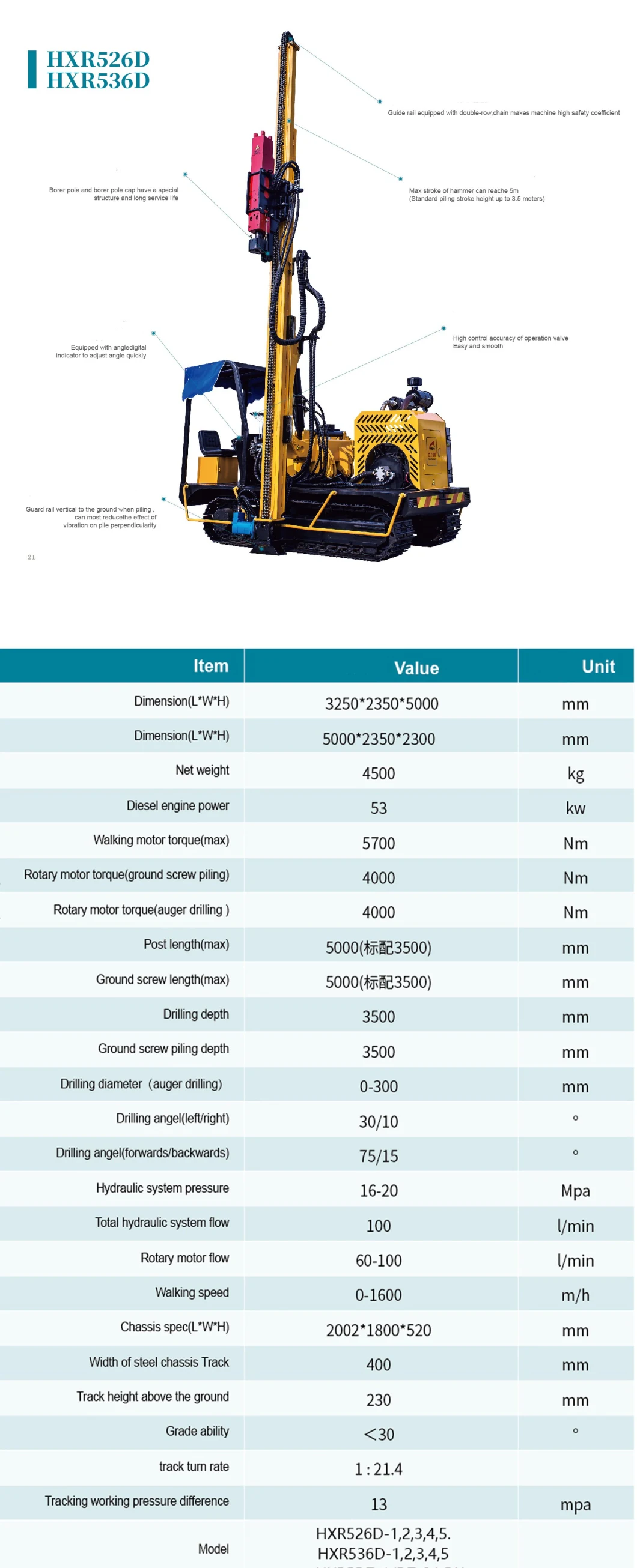 Solar Pile Driver Solar Pile Driver Solar Power Photovoltaic Screw Pile Driver