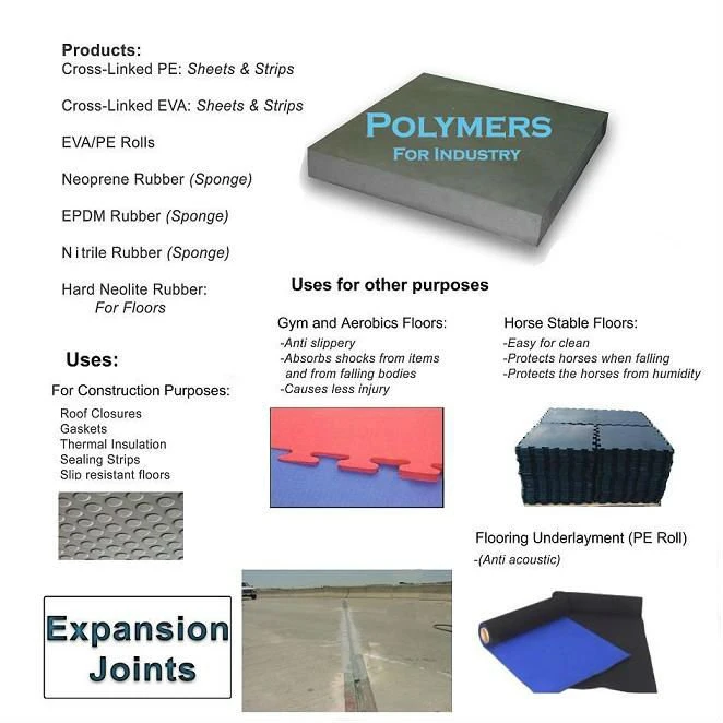 Sealing Strips Uses PE EVA Foam EPDM/Cr