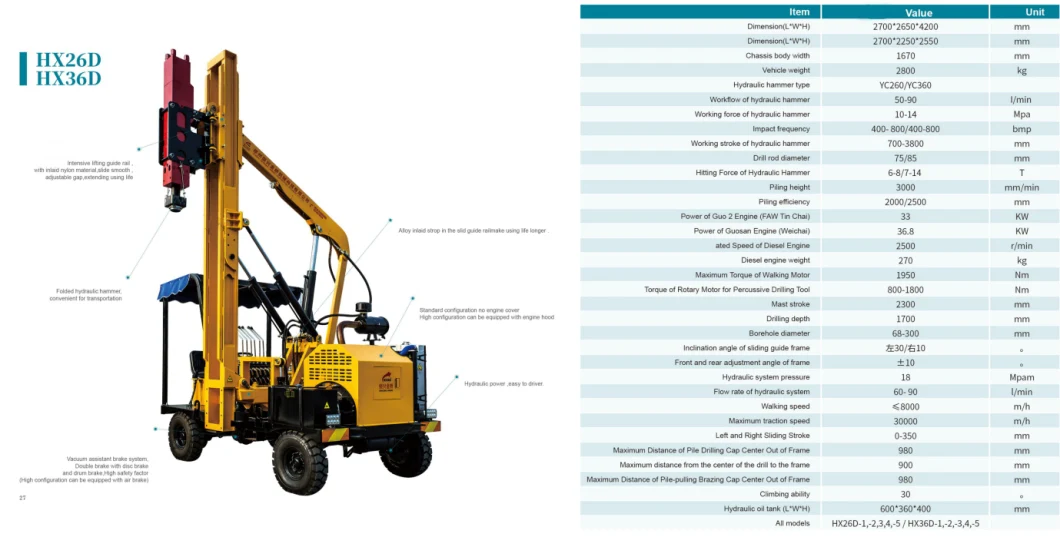 Hydraulic Guardrail Pile Driver for Square/Round Columns Pile Pile Ramming