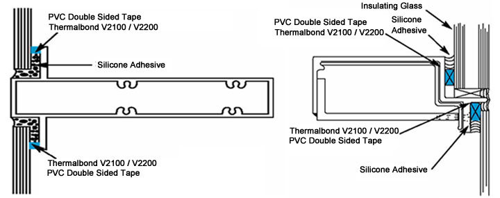 EVA Sealing Adhesive Form Strip for Window and Door