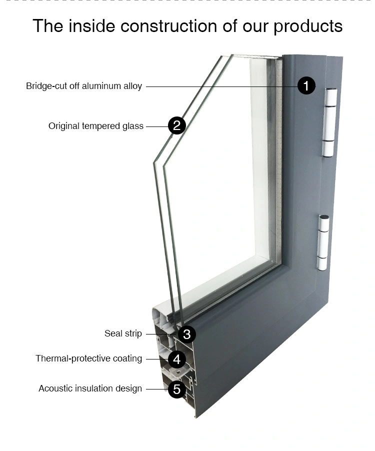 Weather Resistant Design Aluminium Casement Tilt and Turn Windows