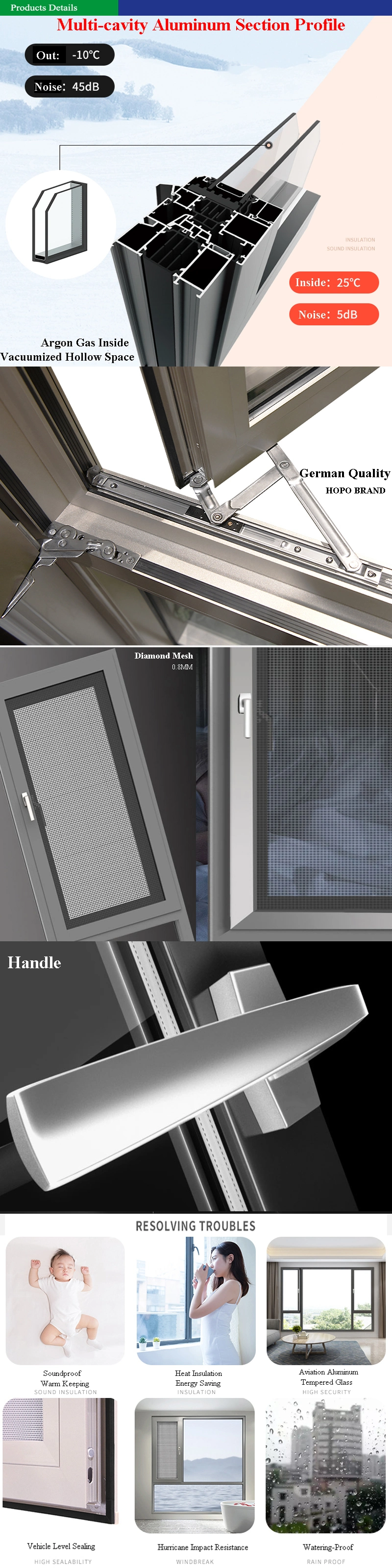 Aluminum Jalousie Window Frames Angles Types Door and Window