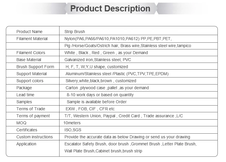 Garage Door Brush Seals/Door Bottom Dust-Proof Garage Door Brush Seals