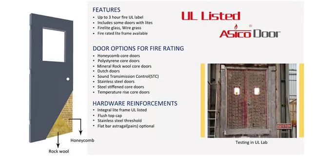 UL Certified Steel Fire Hollow Metal Door Lite Jamb Frame