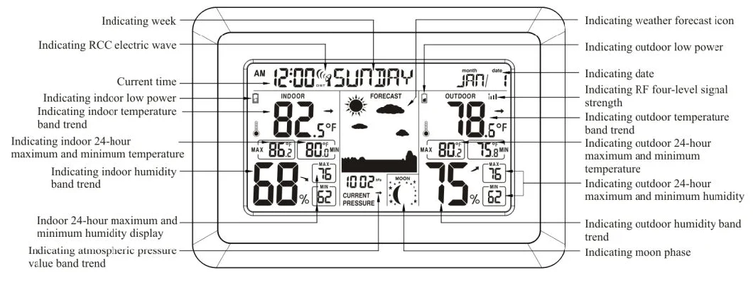 Weather Station Color Large Display Screen with Alarm Clock, Moon Phase & Weather Forecast Wholesale