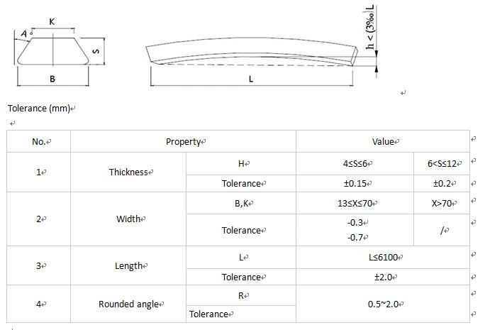 Electrical Transformer Oil Duct Insulation Strips