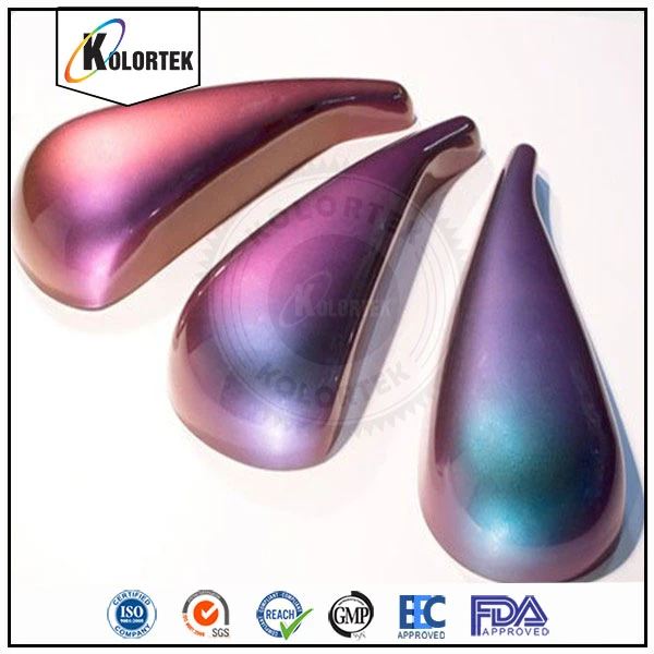 Color Shifting Optically Variable Chameleon Pigments