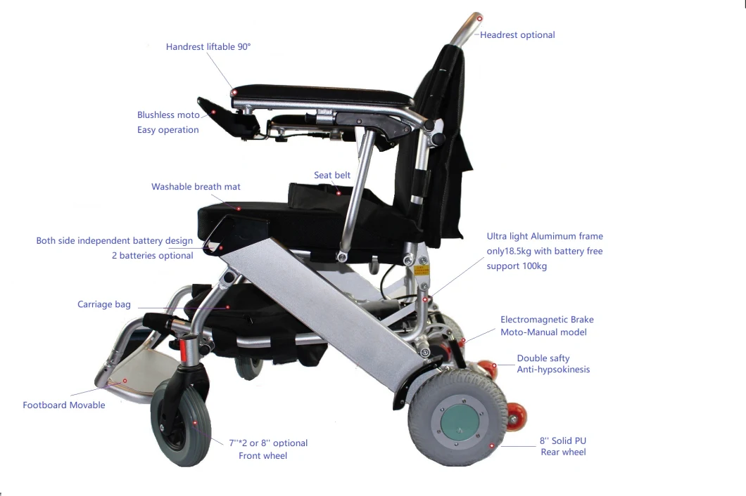 Ultra Light Foldable Electric Motorized Wheelchair for Disabled