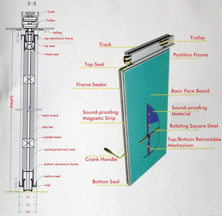 Collapsible Foldable Wall Collapsible Partition for Meeting Room Office