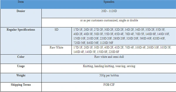 Textile Spandex Yarn High Quality 40d SD Nylon Spandex Yarn for Knitting or Weaving Textile