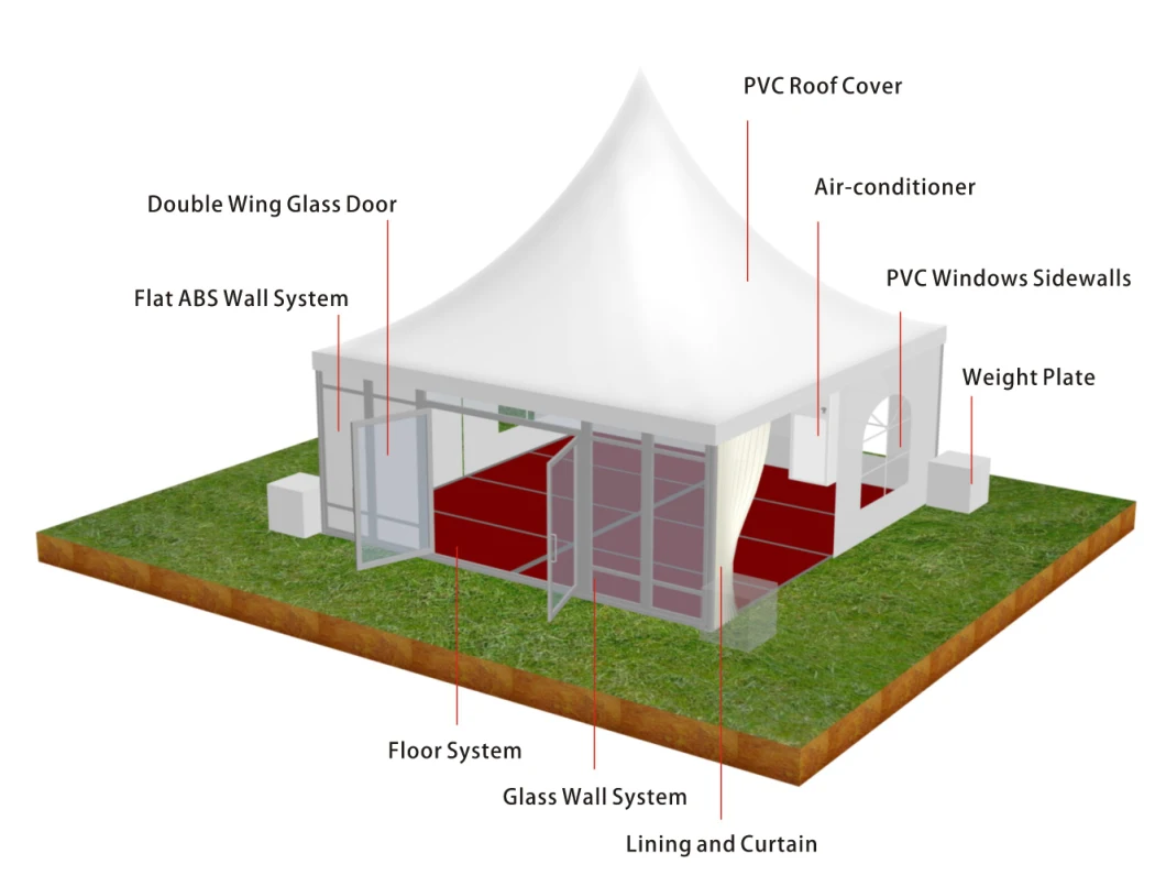Disinfection Equipment Quarantine Tent Commercial Medical and Emergency Tents Pagoda Tents for Sale