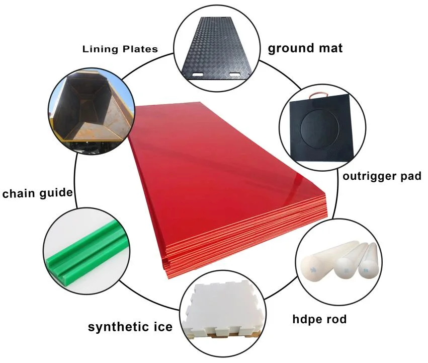 HDPE Sheet Quality Plastic Sheet 2021 Black UHMW Block UHMWPE Plastic Sheet for Machining Manufacture