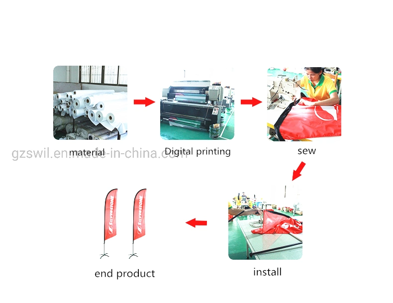 Exhibition Fashion Digital Printing Polyester Fabric Display Beach Flag Banner