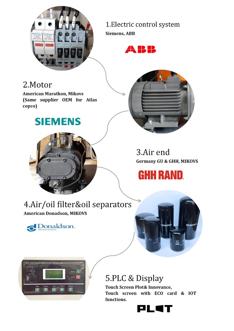 Textile Electric Driven Air Compressors for Garments Industryused Efficient Copeland Compressor for Textile Spinning