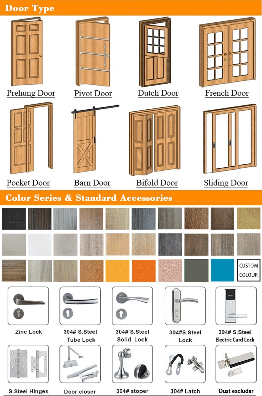 New Settings Wholesale Entry Wooden Door Window Frame Design Hospital Doors and Rooms