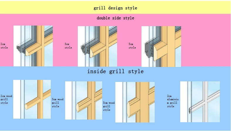 Europe Design Aluminium Composite Wood Window|Custom Wood Windows