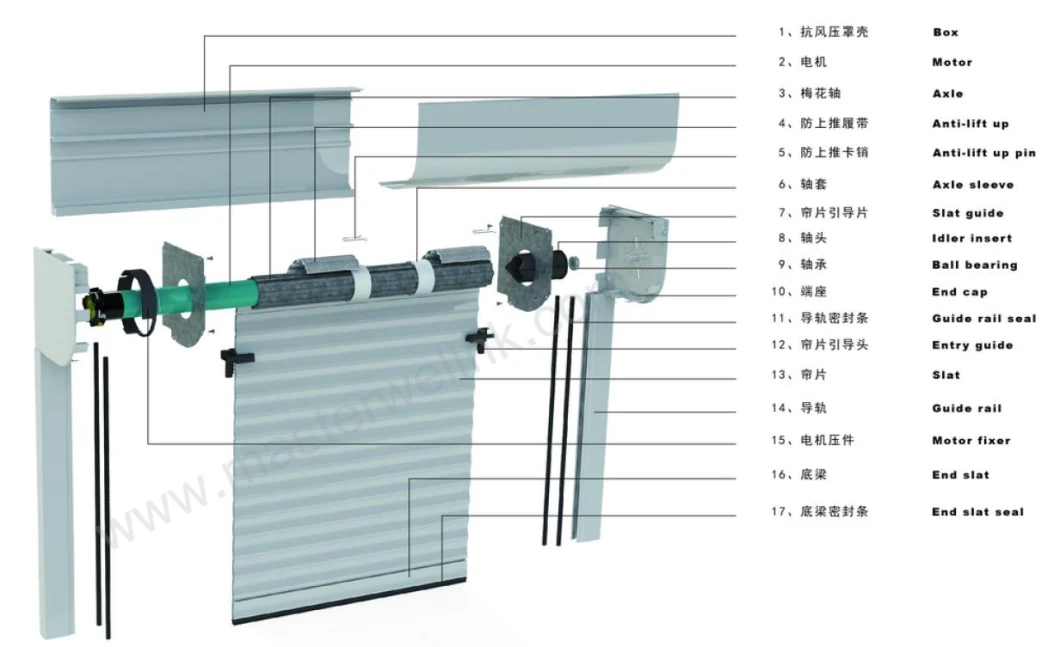 High Quality Safety Wind Protection Blind Roller Shutter Windows