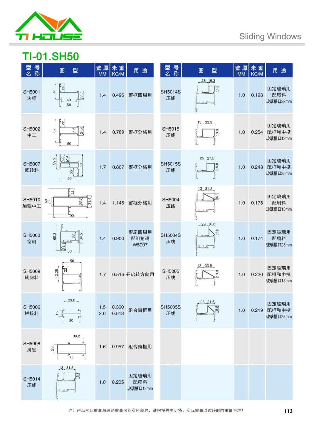 Aluminum Profile for Window Frame Low Profile Aluminum Frame Window
