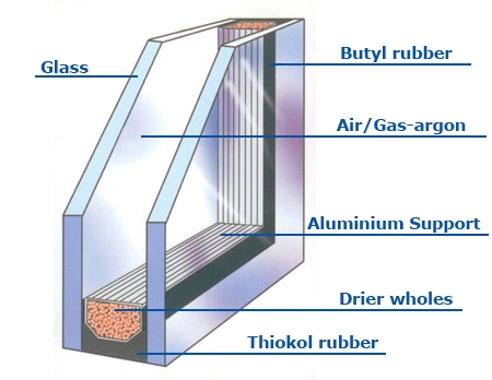 UPVC Thermal Break Window Round Casement Glass Sliding Awning Window with China Manufacture