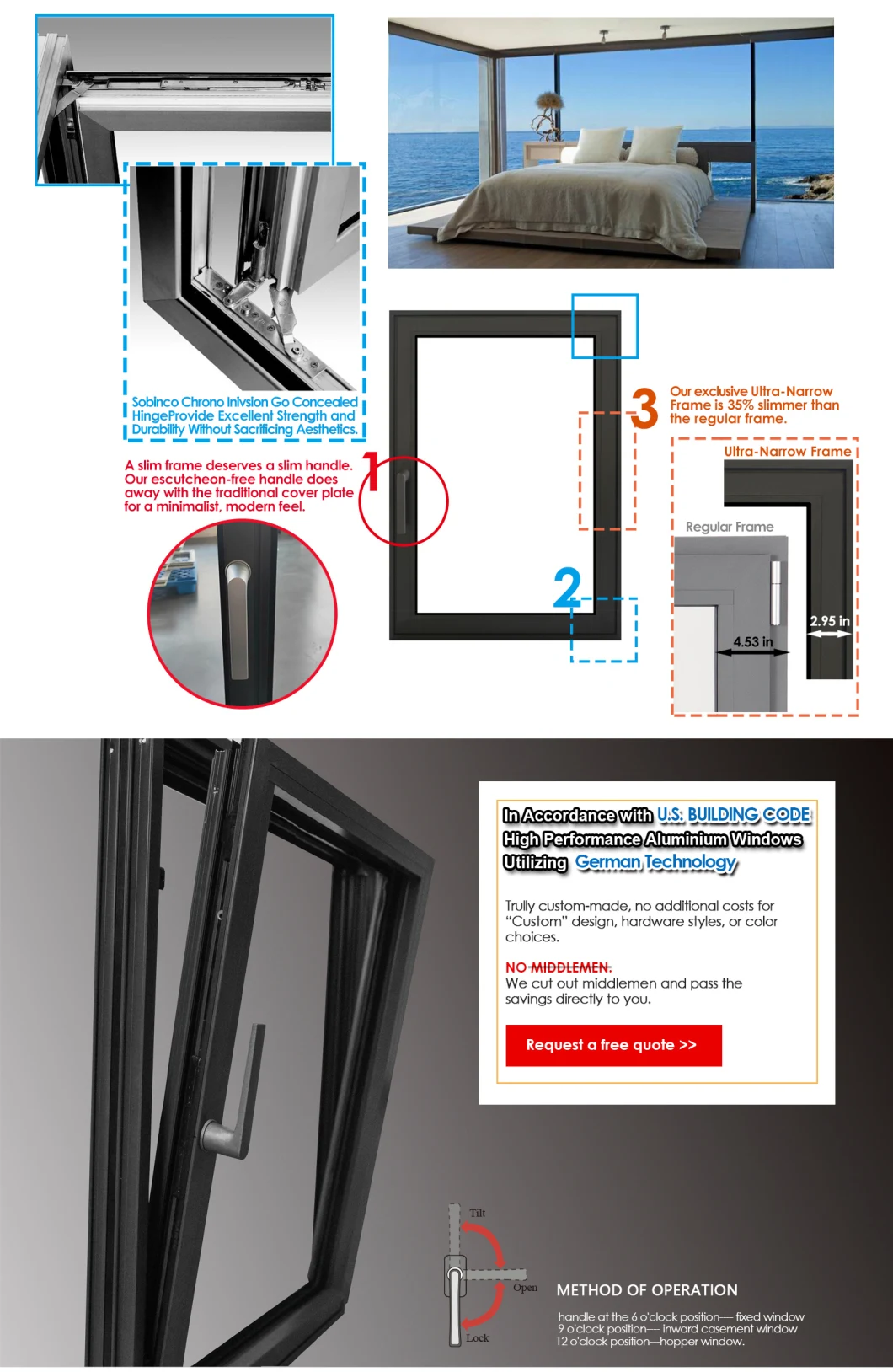 Atlanta Modern Home Design Ultra Narrow Frame Cheap Price Black Aluminium Casement Windows