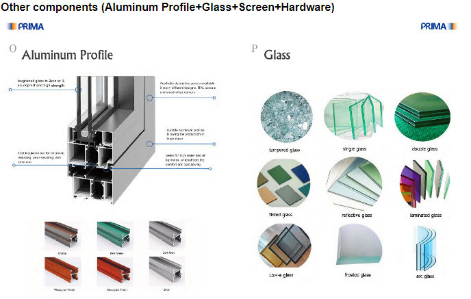 Aluminium Window Making Aluminium Window for Sale Aluminium Casement Windows