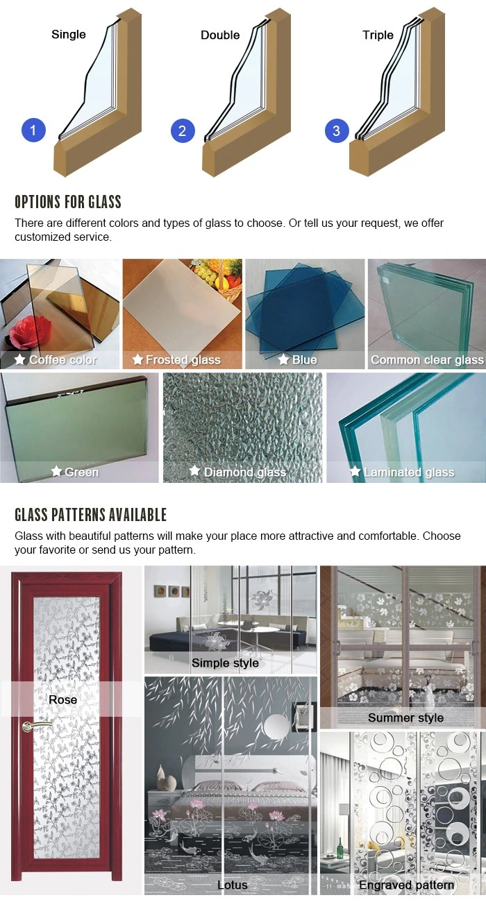 Factory Direct Aluminium French Windows UPVC Windows and Door Building Material Blinds for Windows