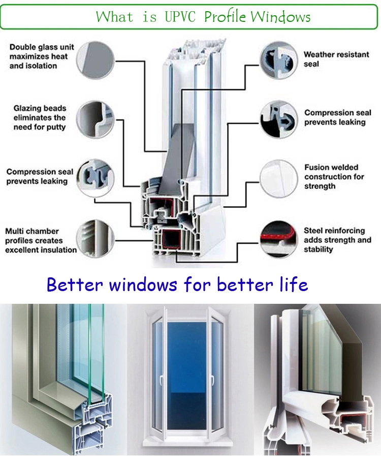 Conch Brand Window UPVC/PVC Window Plastic Window UPVC Casement Window